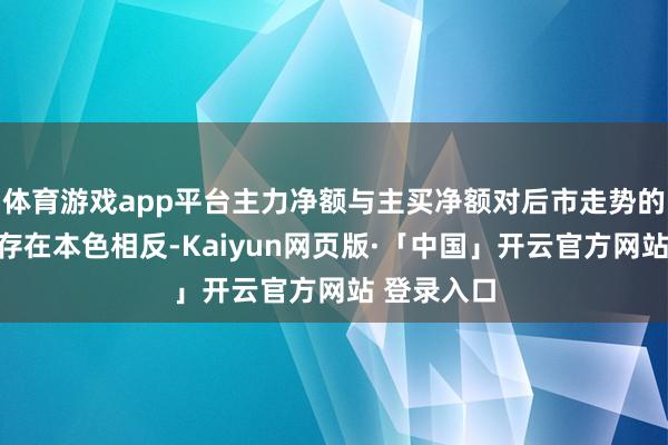 体育游戏app平台主力净额与主买净额对后市走势的预料着力存在本色相反-Kaiyun网页版·「中国」开云官方网站 登录入口