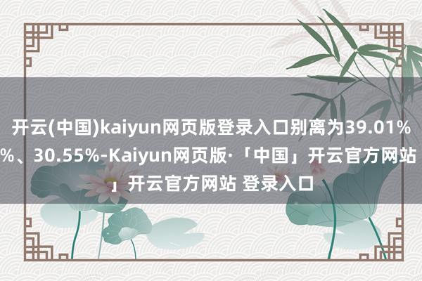 开云(中国)kaiyun网页版登录入口别离为39.01%、30.66%、30.55%-Kaiyun网页版·「中国」开云官方网站 登录入口
