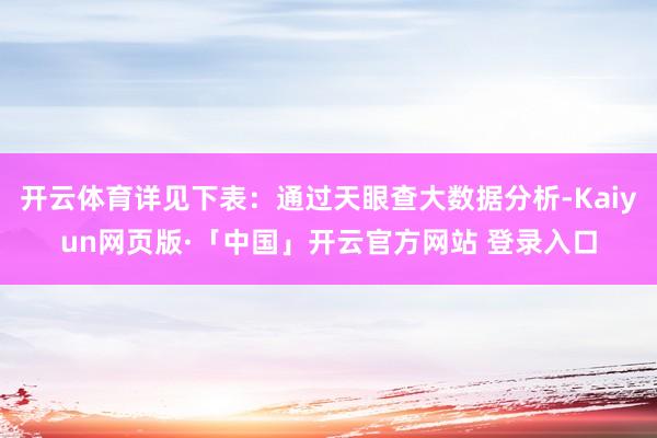 开云体育详见下表：通过天眼查大数据分析-Kaiyun网页版·「中国」开云官方网站 登录入口